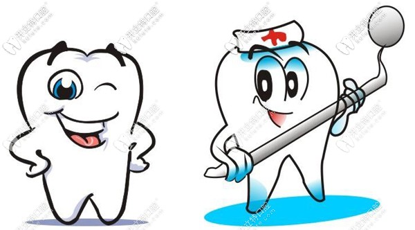 美國進口種植牙的價格