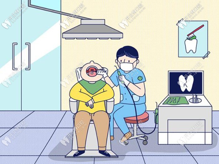 請問成都哪一家種植牙做得好