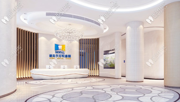 還在查西安雁塔區(qū)哪家牙科便宜還好的給我看哈，答案在這