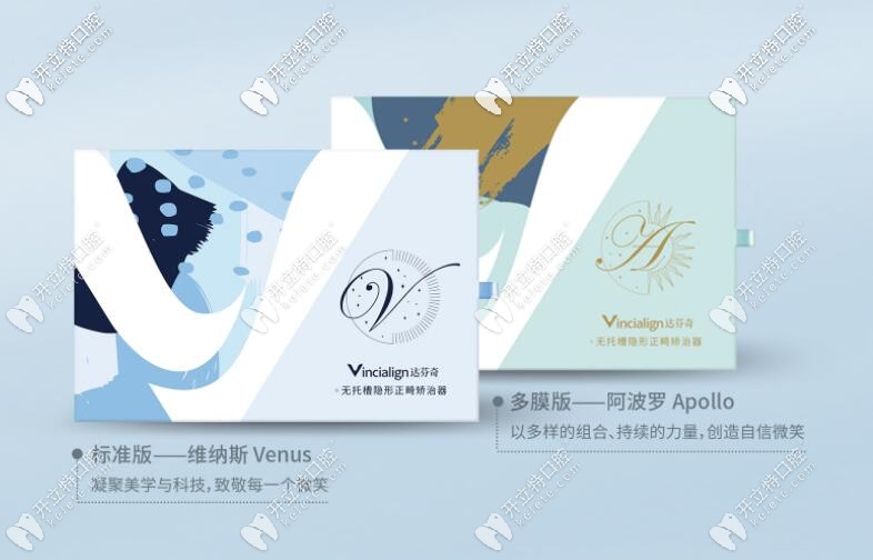 達(dá)芬奇隱形牙套的兩個(gè)型號(hào)