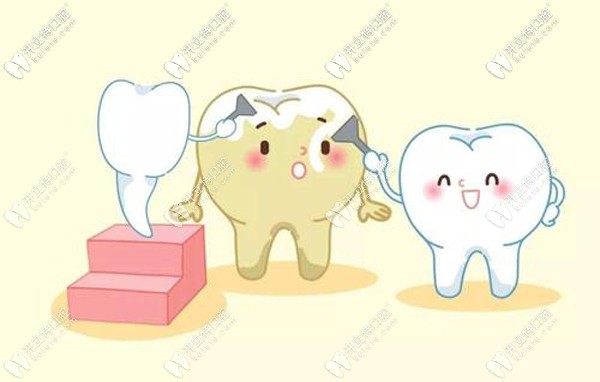 曙光牙齒美白特惠