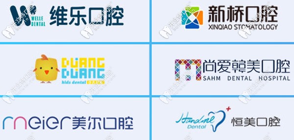 維樂口腔的背景你了解過嗎