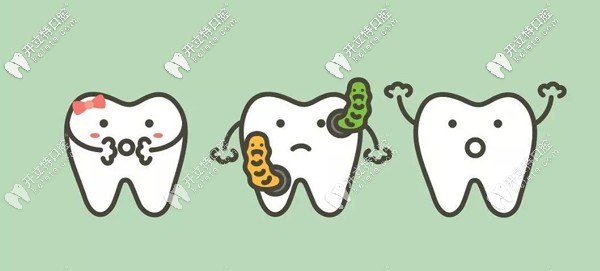 咸陽(yáng)口腔醫(yī)院補(bǔ)牙費(fèi)用怎樣