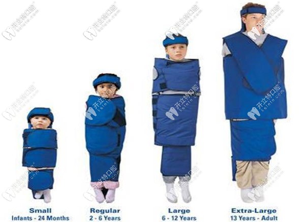 兒童束縛治療牙齒圖片