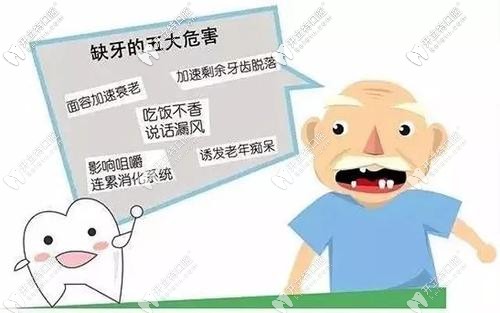 缺牙的危害