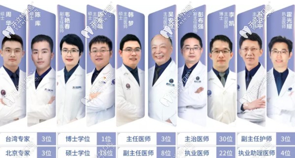 南寧柏樂口腔醫(yī)生團隊