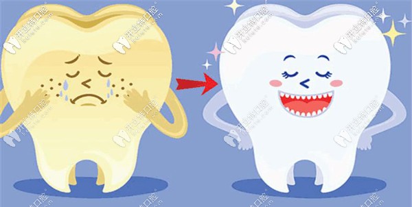 長沙優(yōu)伢仕口腔連鎖補牙怎么樣 ，地址在哪里？求大神解答