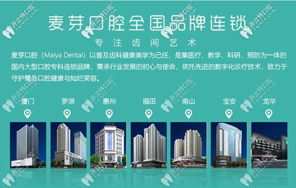 廈門麥芽口腔是正規(guī)醫(yī)院嗎?牙友評價挺靠譜還能刷醫(yī)?？ㄅ?border="0"