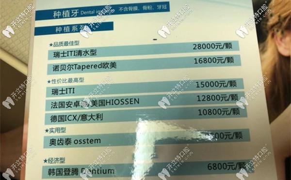 天河區(qū)盛康苑牙科種牙價格表 天河區(qū)盛康苑牙科種牙價格表