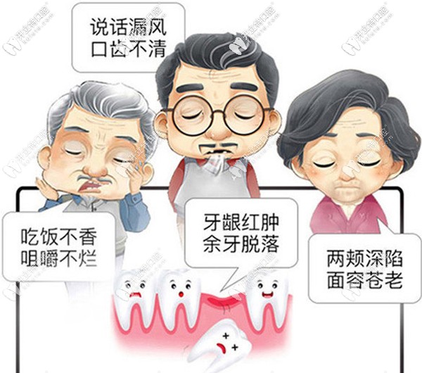 缺牙的弊端 缺牙的弊端