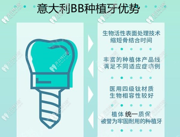 廈門麥芽口腔意大利BB種植牙優(yōu)勢(shì)