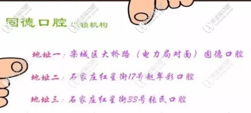 <!--<i data=20240703-sp></i>-->口腔地址 <!--<i data=20240703-sp></i>-->口腔地址