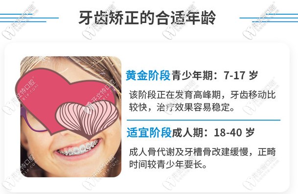 沭陽金鉑利口腔金屬矯正多少錢