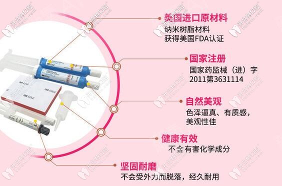 十大補(bǔ)牙材料品牌排行榜推薦