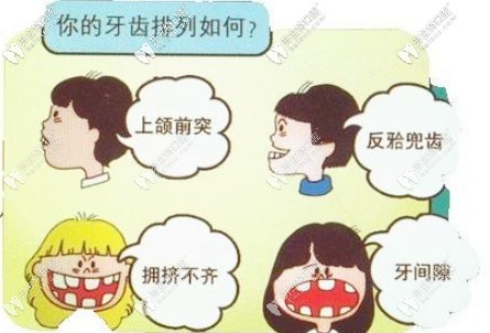 記錄3歲孩子佩戴羅慕兒童早期矯正器過程，真有必要矯正哦