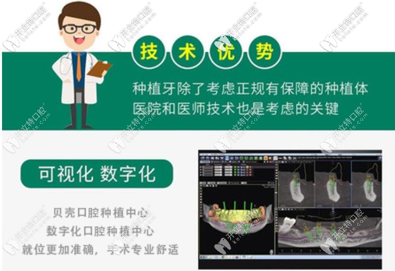 可視化的數(shù)字矯正