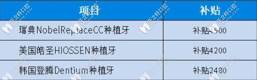 石家莊中諾口腔種植牙補貼細(xì)則