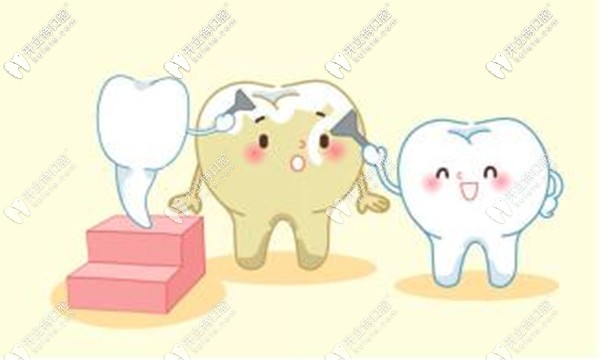 鄰面齲補牙多少錢一顆呢