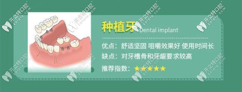 做種植牙的優(yōu)勢好處：堅硬、舒適、美觀