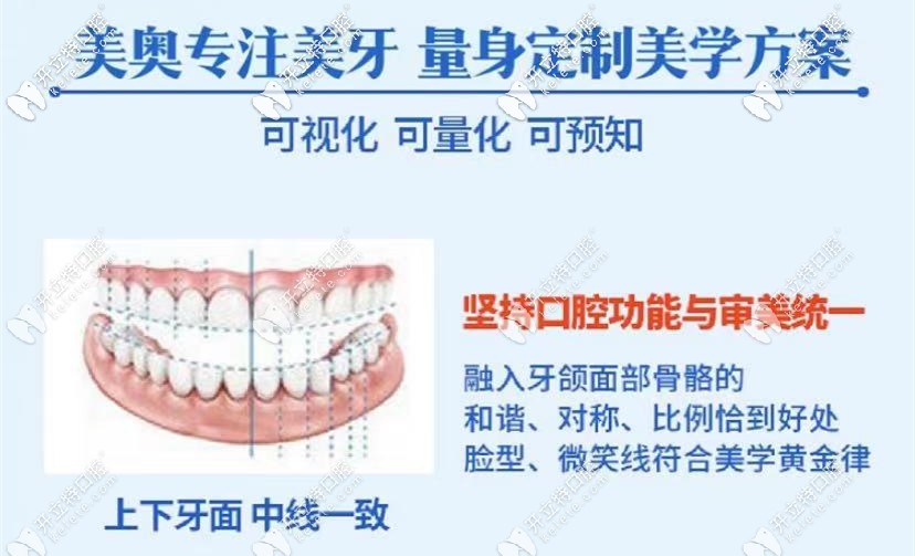 長沙美奧關(guān)注美牙，矯正牙齒還設(shè)計合適的微笑線
