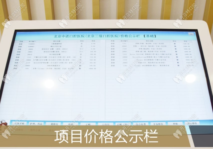 中諾口腔收費(fèi)標(biāo)準(zhǔn)公示欄