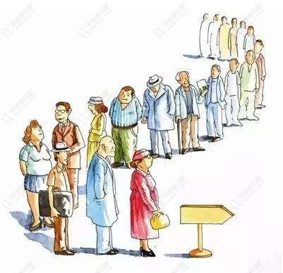 公辦醫(yī)院排隊(duì)要很久 公辦醫(yī)院排隊(duì)要很久