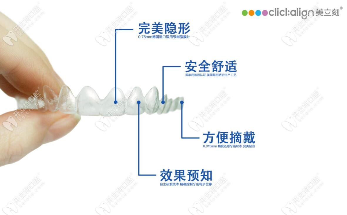 國產(chǎn)的美立刻隱形矯正靠譜嗎?也有人拿click和隱適美比效果