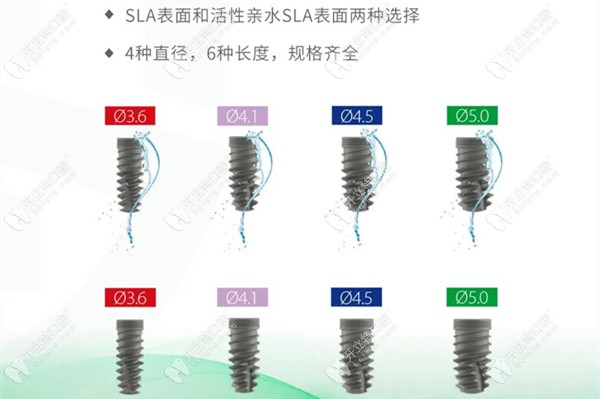 國(guó)產(chǎn)泰山種植體的型號(hào)和規(guī)格