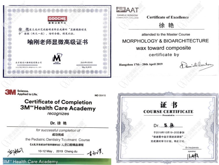 徐艷醫(yī)生的榮譽(yù)資質(zhì)