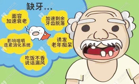 長期缺牙的危害