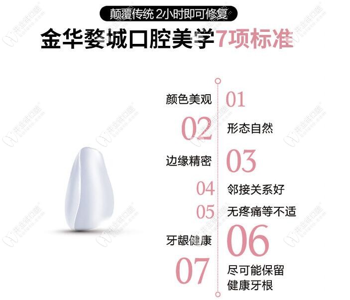 金華婺城口腔美學(xué)標(biāo)準(zhǔn)