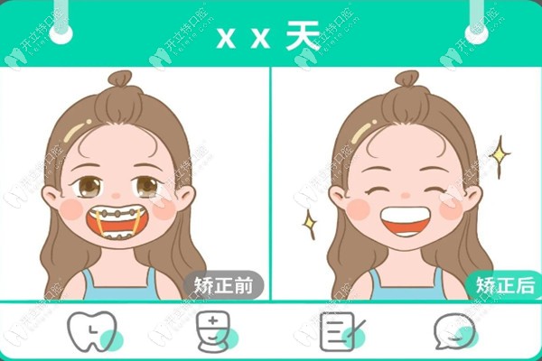 廣州圣貝口腔矯正