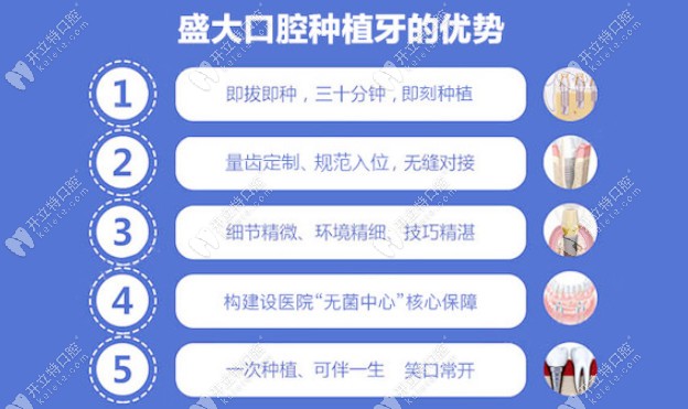 沈陽盛大口腔種植牙的優(yōu)勢