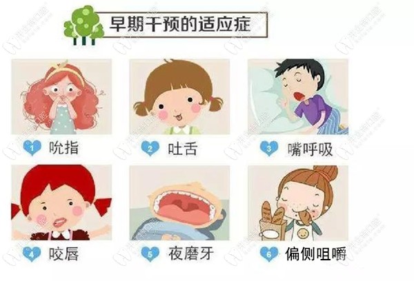 哪些癥狀需要做MRC矯正