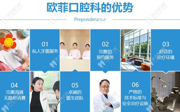 廈門歐菲口腔科優(yōu)勢(shì)