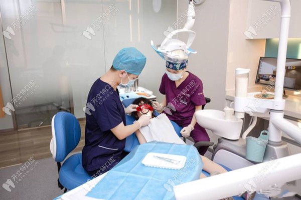 顧客就診過程圖