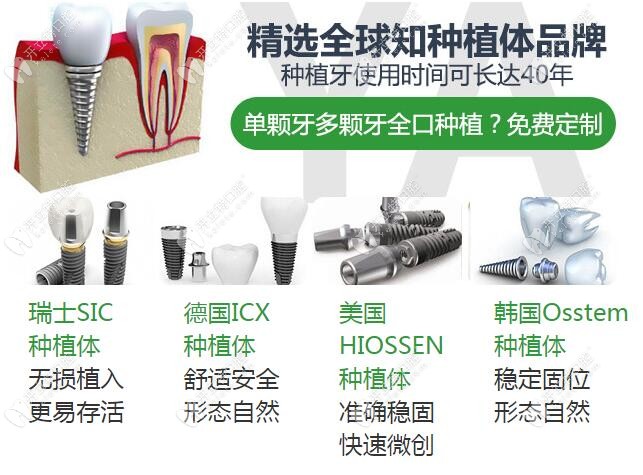 深圳美萊口腔種植牙壽命更長