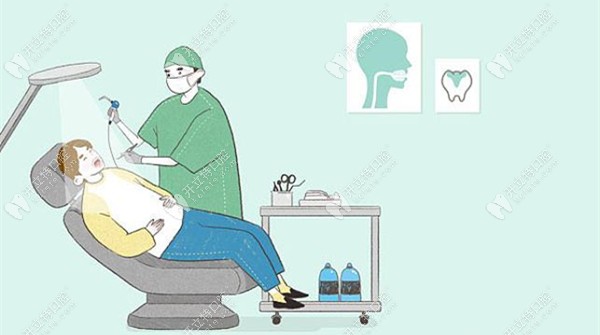 廣州種植牙多少錢呢