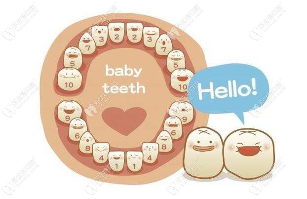 兒童口腔治療 兒童口腔治療