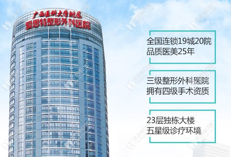 廣西愛(ài)思特口腔